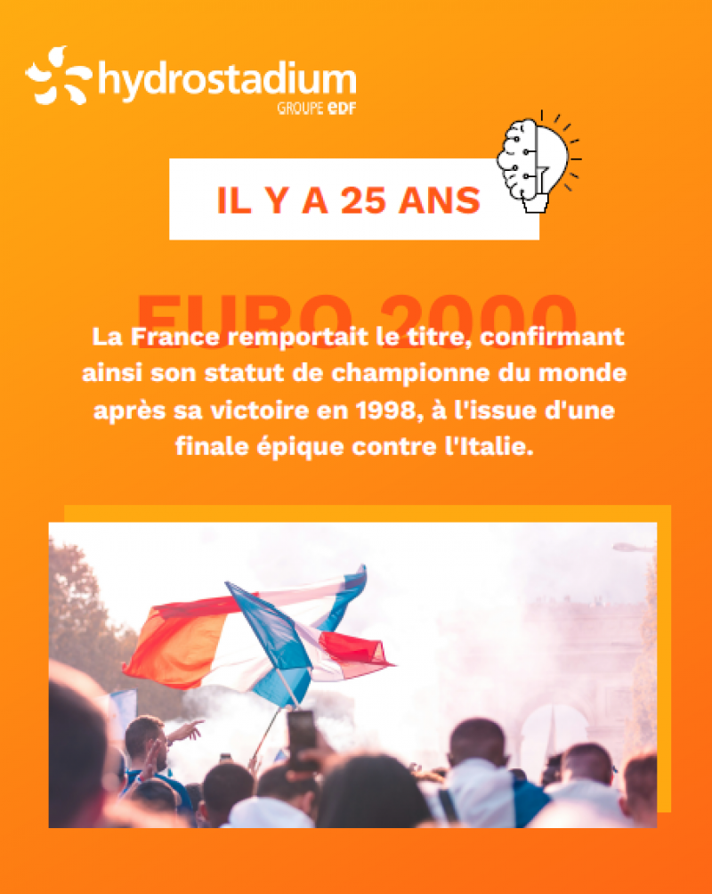 Il y a 25 ans...